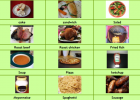 Food items | Recurso educativo 34564
