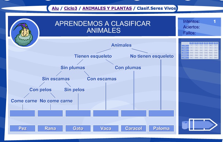Aprendemos a clasificar animales | Recurso educativo 35735