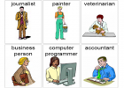 Professions | Recurso educativo 38420