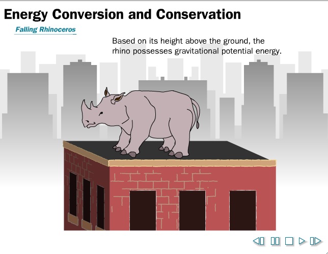 Video: Energy Conversion and Conservation | Recurso educativo 39947