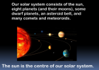 Our Solar System | Recurso educativo 40443