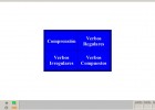 Los verbos | Recurso educativo 42671