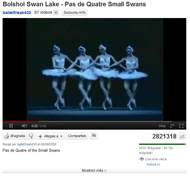 Bolshoi Swan Lake - Pas de Quatre Small Swans | Recurso educativo 43746