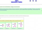 Clasificación de los aminoácidos | Recurso educativo 48782