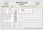 Element groups | Recurso educativo 49644