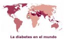 La diabetes en el mundo | Recurso educativo 52686