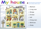 The house | Recurso educativo 61923