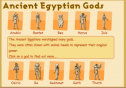 Egyptian Gods | Recurso educativo 17954