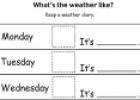 A weather diary | Recurso educativo 18453