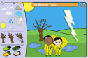 What's the weather? | Recurso educativo 25163