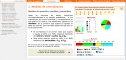 Medidas de centralización: Medidas de posición: Cuartiles y percentiles | Recurso educativo 65398