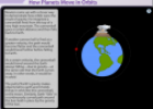 How planets move in orbits | Recurso educativo 67655