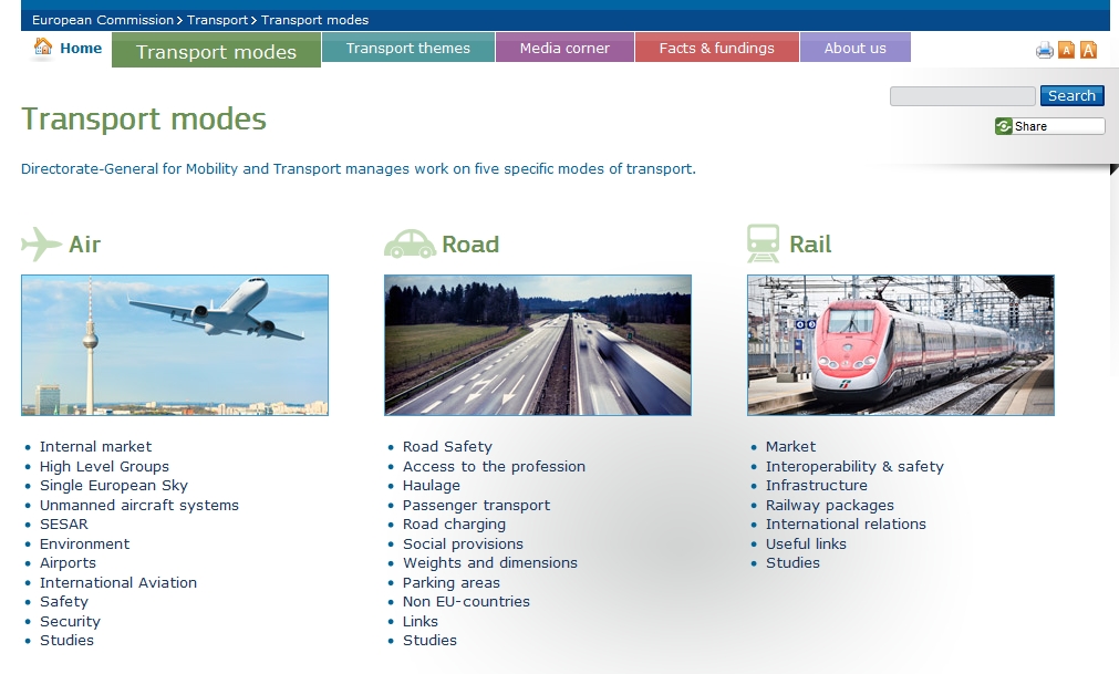 Transport modes | Recurso educativo 90012