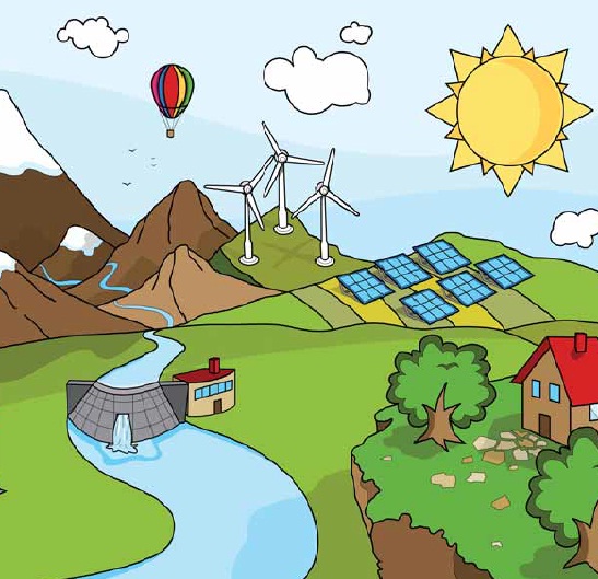 ¿Dónde viven las fuentes de energía? | Recurso educativo 92342