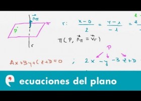 Ecuación normal del plano | Recurso educativo 109311