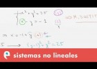 Sistemas de ecuaciones no lineales | Recurso educativo 110020