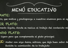 Un buen menú educativo | El Blog de Educación y TIC | Recurso educativo 413030
