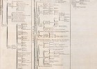 Encyclopédie - Wikipedia, the free encyclopedia | Recurso educativo 673591