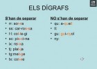 Els dígrafs | Recurso educativo 682050