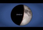NASA | Understanding Lunar Eclipses | Recurso educativo 725159