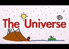What Is The Universe? - YouTube | Recurso educativo 727784