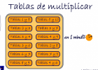 Tablas de multiplicar | Recurso educativo 736755