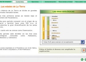 Historia de La Tierra | Recurso educativo 745928