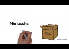 Nietzsche | Recurso educativo 748865