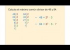 1ESO Tema2. Máximo común divisor de dos números naturales. | Recurso educativo 758961