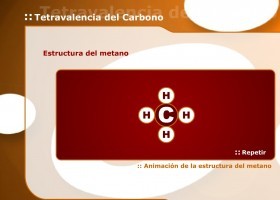 Tetravalencia del carbono | Recurso educativo 759007