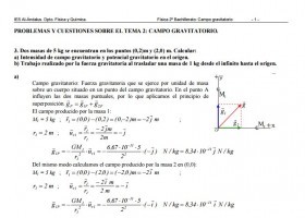 Exercicis resolts del camp gravitatori | Recurso educativo 761202