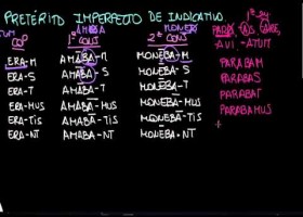 Conjugación latina: pretérito imperfecto de indicativo | Recurso educativo 764250