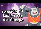 Las partes del cuerpo | Recurso educativo 770735