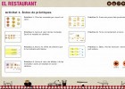 El restaurant | Recurso educativo 774827