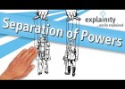 Separation of powers explained | Recurso educativo 775794