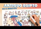 El Antiguo Egipto en 13 minutos | Recurso educativo 787720