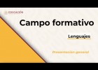 Presentación general del Campo formativo: Lenguajes | Recurso educativo 790199