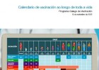 Calendario de vacinación en Galicia | Recurso educativo 790549