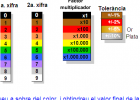 Codi de colors per a resistències | Recurso educativo 33662