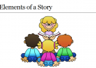 Webquest: Elements of a story | Recurso educativo 34368