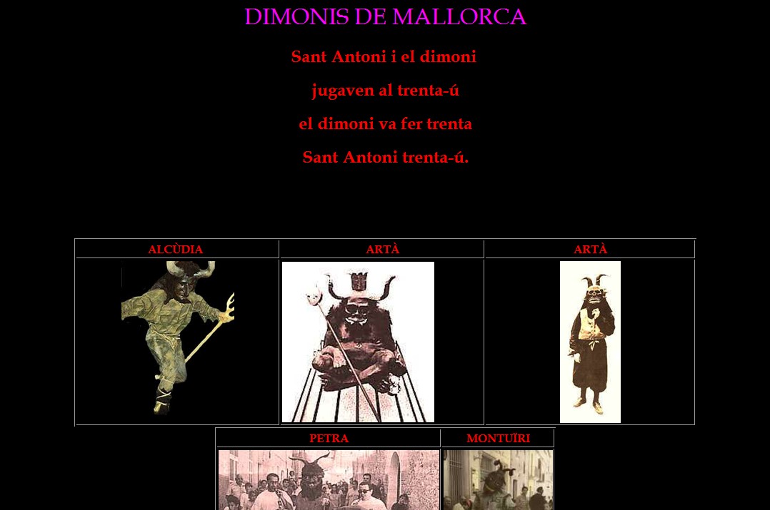 Pàgina web: Dimonis de Mallorca | Recurso educativo 36245