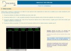 Tablas de datos | Recurso educativo 37286