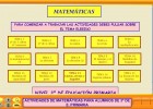 Actividades de matemáticas | Recurso educativo 42936