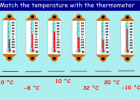 Temperature Celsius | Recurso educativo 46965