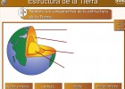 La estructura de la tierra | Recurso educativo 49905