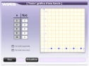 Tabla y gráfica de una función | Recurso educativo 10799