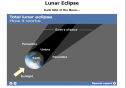 Lunar Eclipse | Recurso educativo 20664