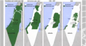 Israel Palestina : Histotria a traves de la ONU | Recurso educativo 22786