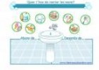 Lavarse las manos antes y después de... | Recurso educativo 29143