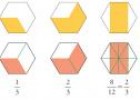 Ejercicios resueltos 1º: Las Fracciones | Recurso educativo 7766